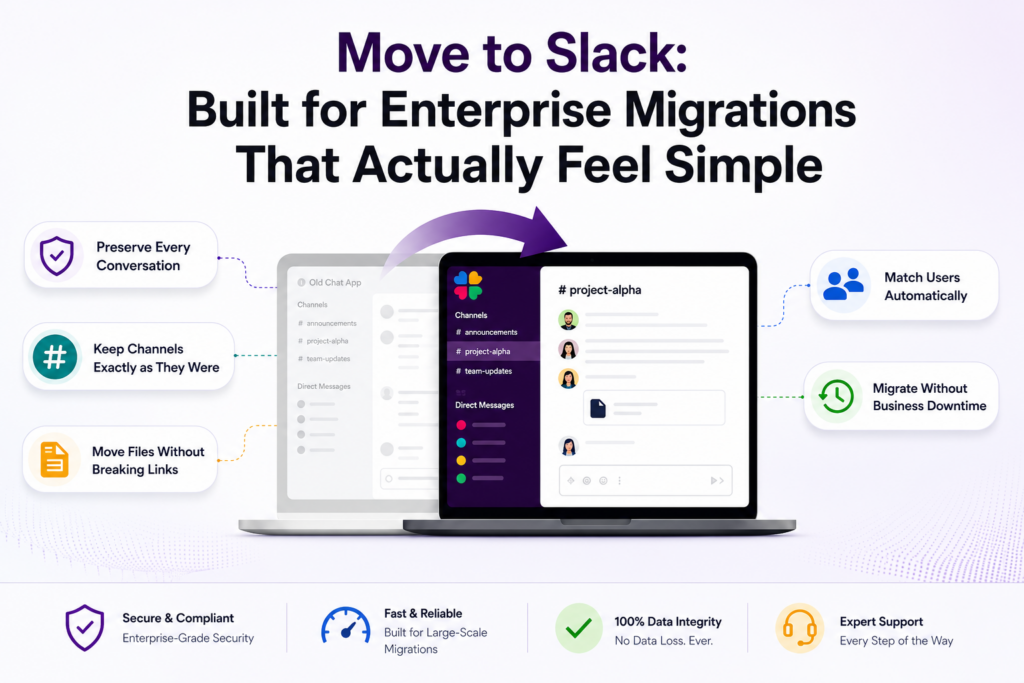 Move to Slack Built for Enterprise Migrations That Actually Feel Simple