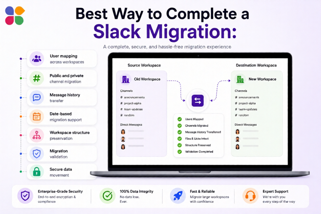 Best Way to Complete a Slack Migration