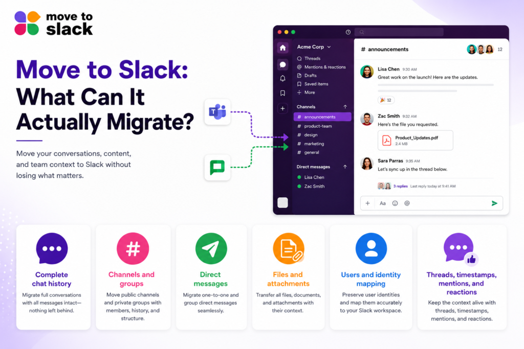 Move to Slack What Can It Actually Migrate