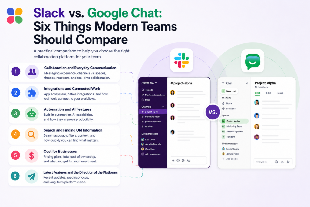 Slack vs Google Chat