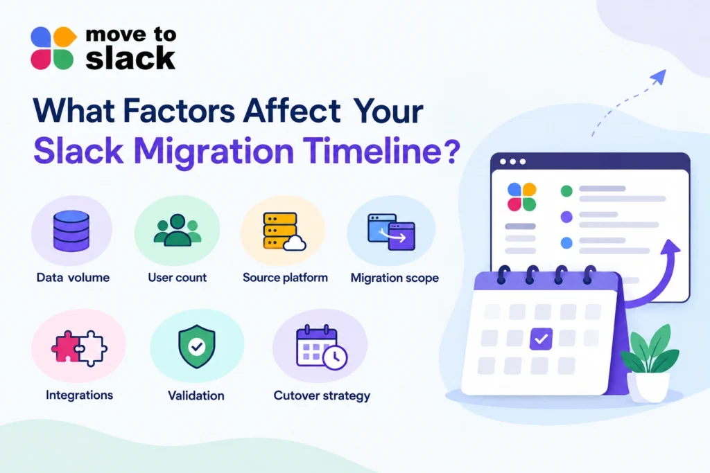 What Factors Affect Your Slack Migration Timeline