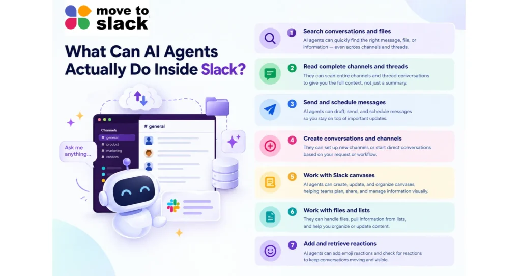 What Can AI Agents Actually Do Inside Slack?